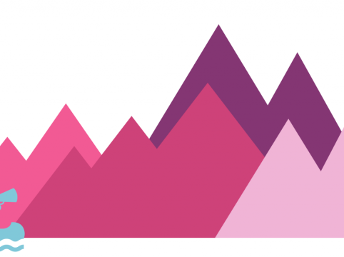 مثلث التخطيط الاستراتيجي