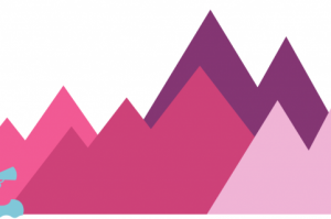 مثلث التخطيط الاستراتيجي