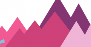 مثلث التخطيط الاستراتيجي